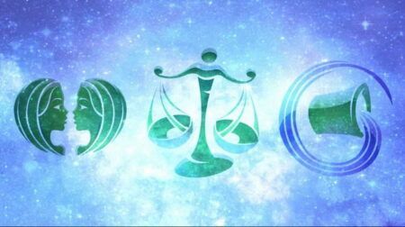 Совместимость знаков зодиака в любви и браке: кто кому подходит