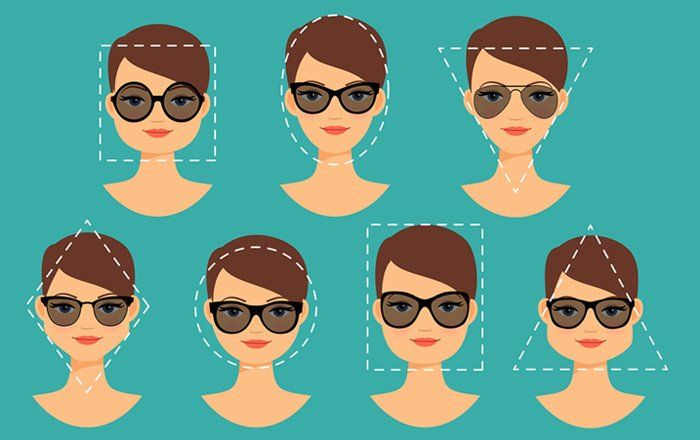 Як вибрати окуляри за формою обличчя Як вибрати окуляри за формою обличчя