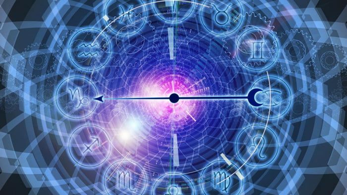 Самые гордые знаки Зодиака Самые гордые знаки Зодиака