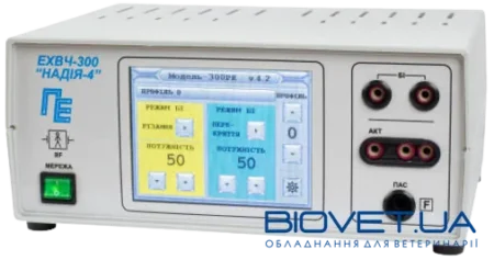 Забезпечте свою ветеринарну практику високоякісним обладнанням