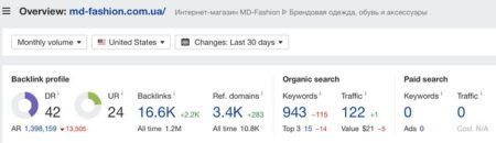 ссылки на интернет-магазин