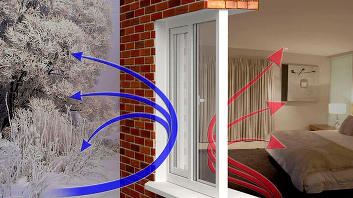 Вікна з трикамерними склопакетами для економії тепла Вікна з трикамерними склопакетами для економії тепла